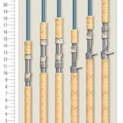 Travel Rods St Croix Legend Trek Travel Casting Rods -Flambeau Outdoors-shop image 1360
